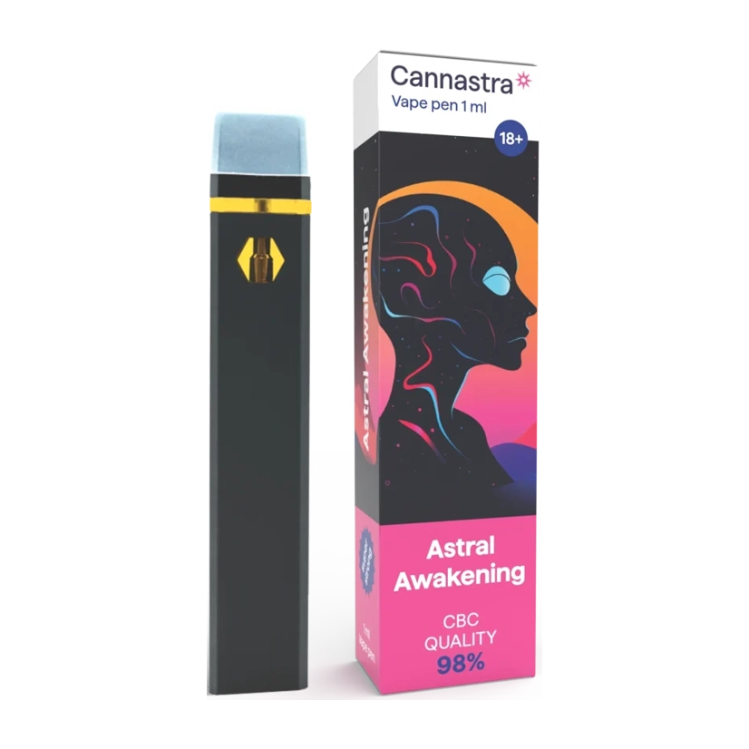 Cannastra Astral Awakening