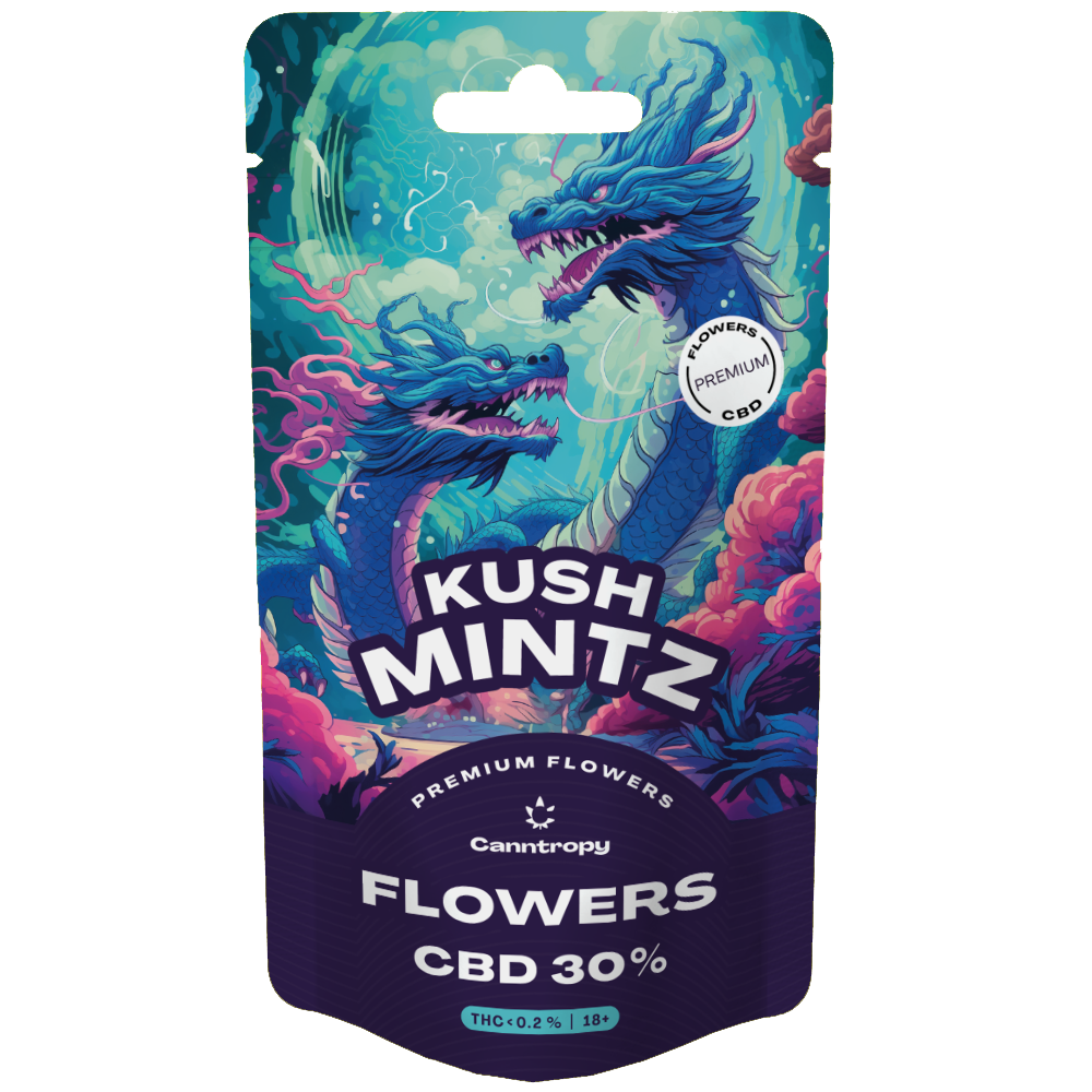 Canntropy Kush Mintz - Чай от CBD Цветя