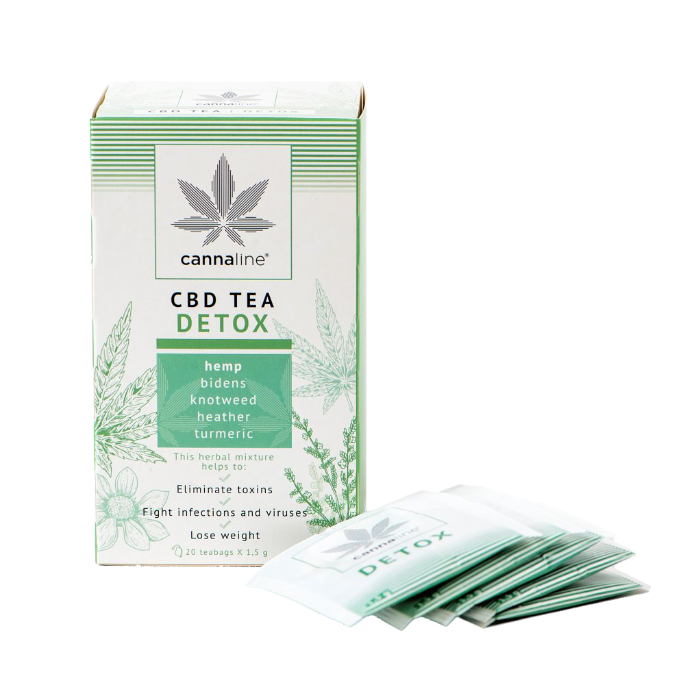 Cannaline CBD Чай - Детокс