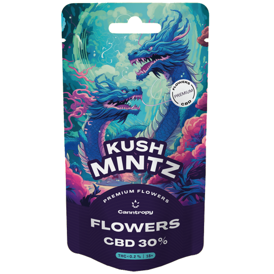 Canntropy Kush Mintz - Чай от CBD Цветя