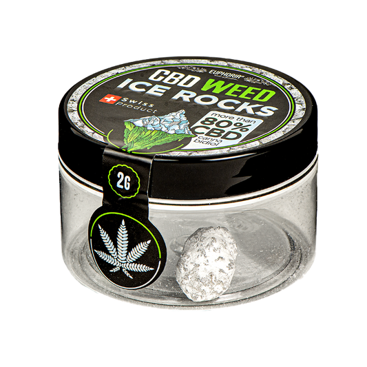 Euphoria - CBD Ice Rocks
