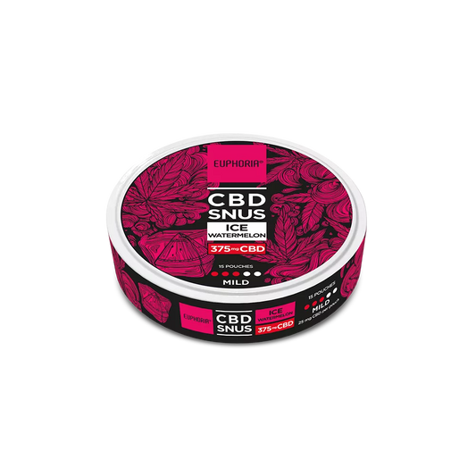 Euphoria Ice Watermelon - CBD Паучове